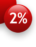 2% z našich daní